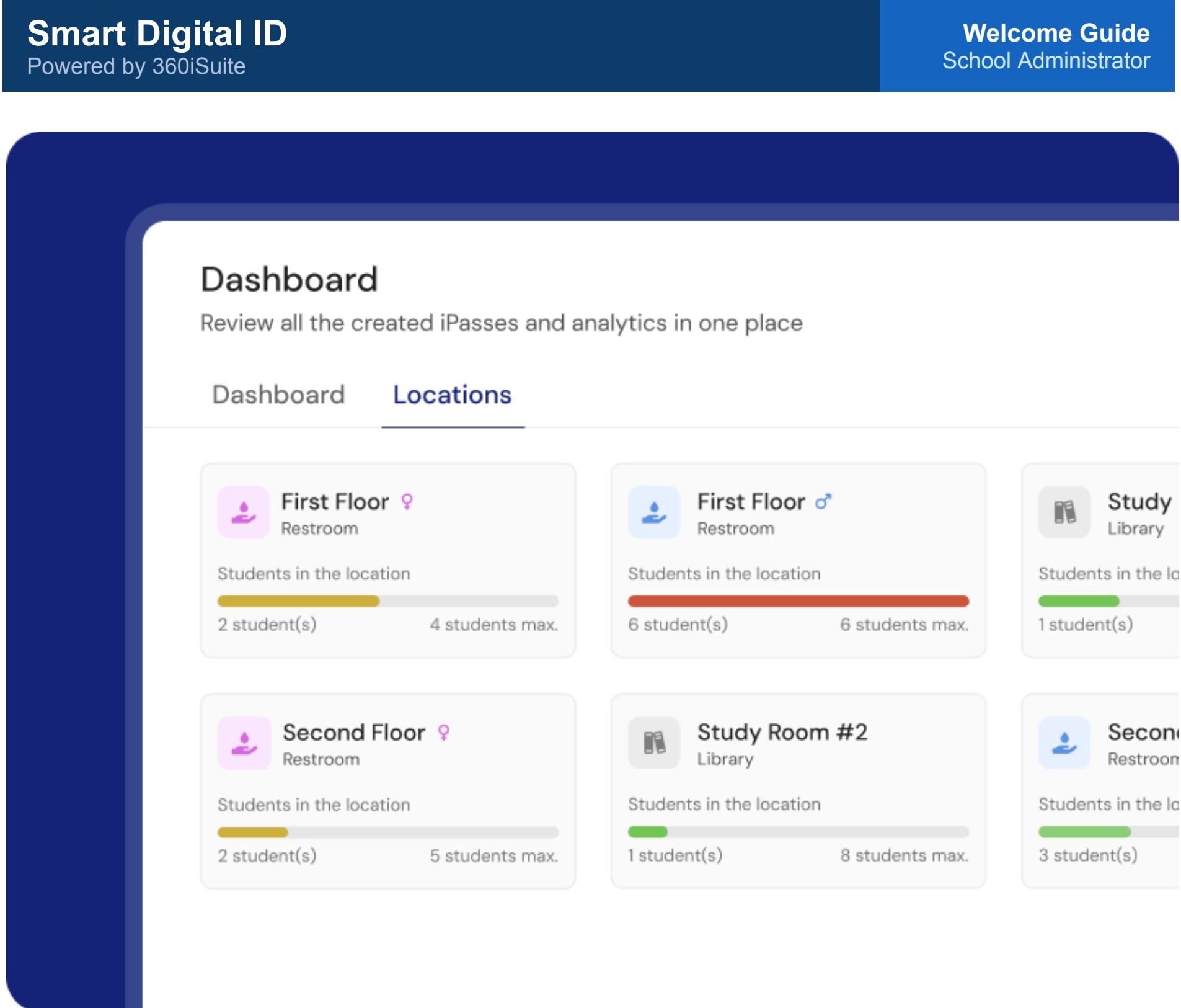 Live locations capacity dashboard